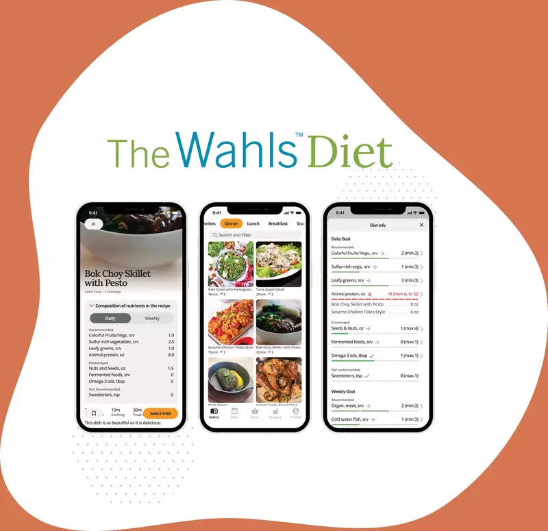 The Wahls™ Diet