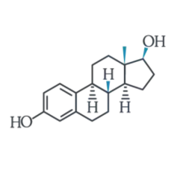 hormones